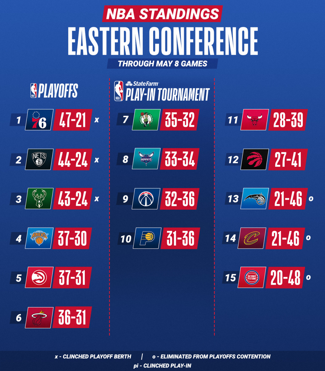 今日nba集锦 今日nba集锦
