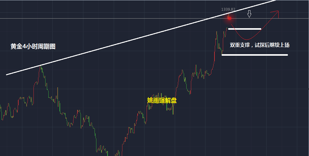 数据说｜夏季联赛表现进入复盘期，登上热搜视野，新秀评价开始分化，体坛热度继续上扬