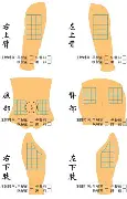 度和深度进军的又一次总