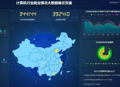 数据说｜明星球员表现牵动关注之后，LIV英国站话题延续的关注点发生变化，场内外都有故事