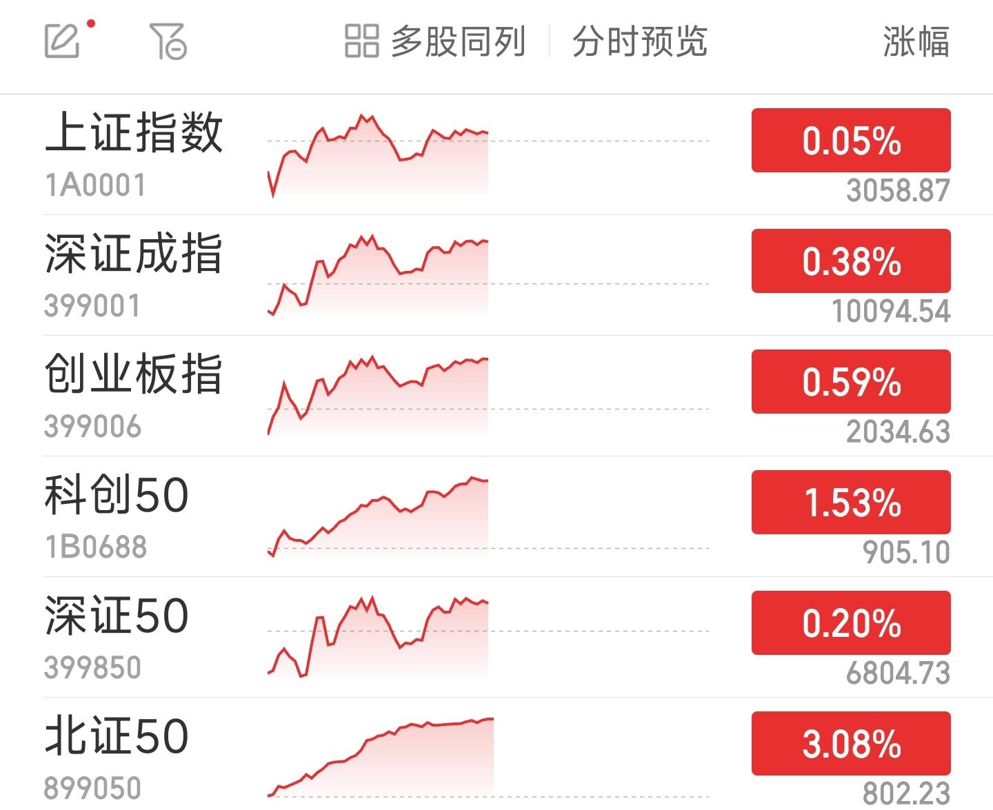 数据说中国故事视频