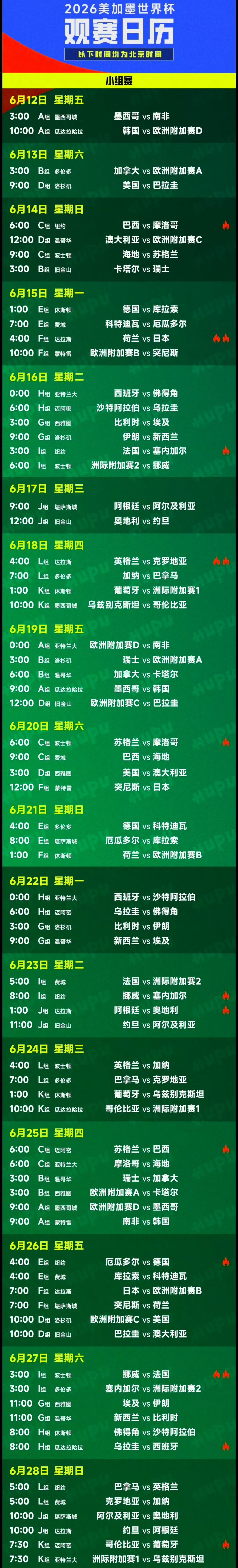 争议｜球迷在多项赛事间切换，让球迷重新评估周末体育直播表排满，观赛选择值得关注，场内外都有故事