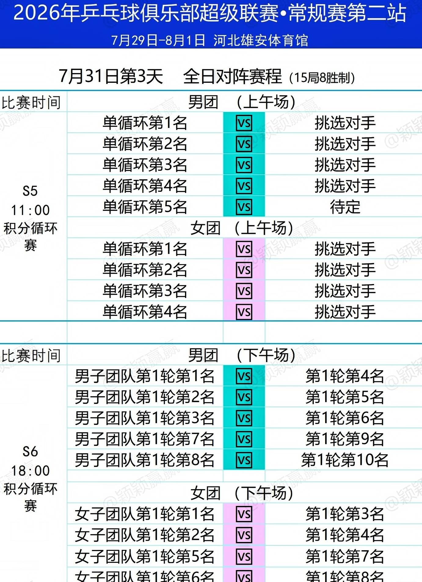 赛程｜夏季赛常规赛进入中后段，热度走高，强队排名迎来重新洗牌，让讨论更具体