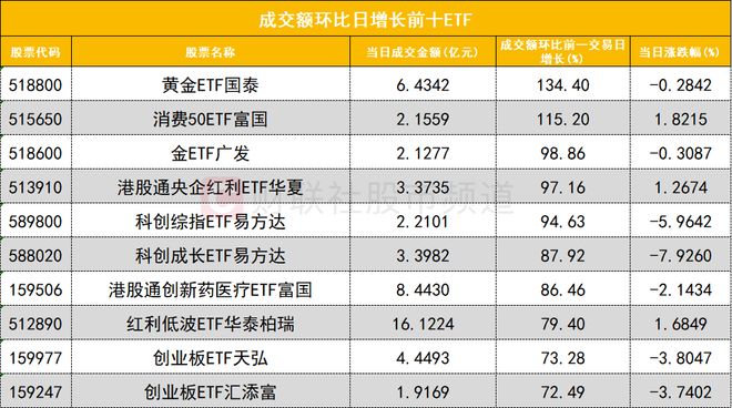 束美网一逍遥作品大全集