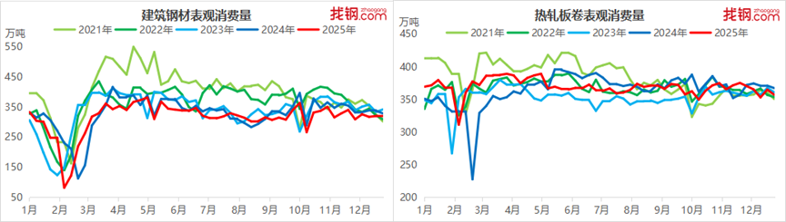 观察｜美巡赛积分格局继续变化带出新角度，3M公开赛进入争冠阶段，热度还在延续，体坛热度继续上扬
