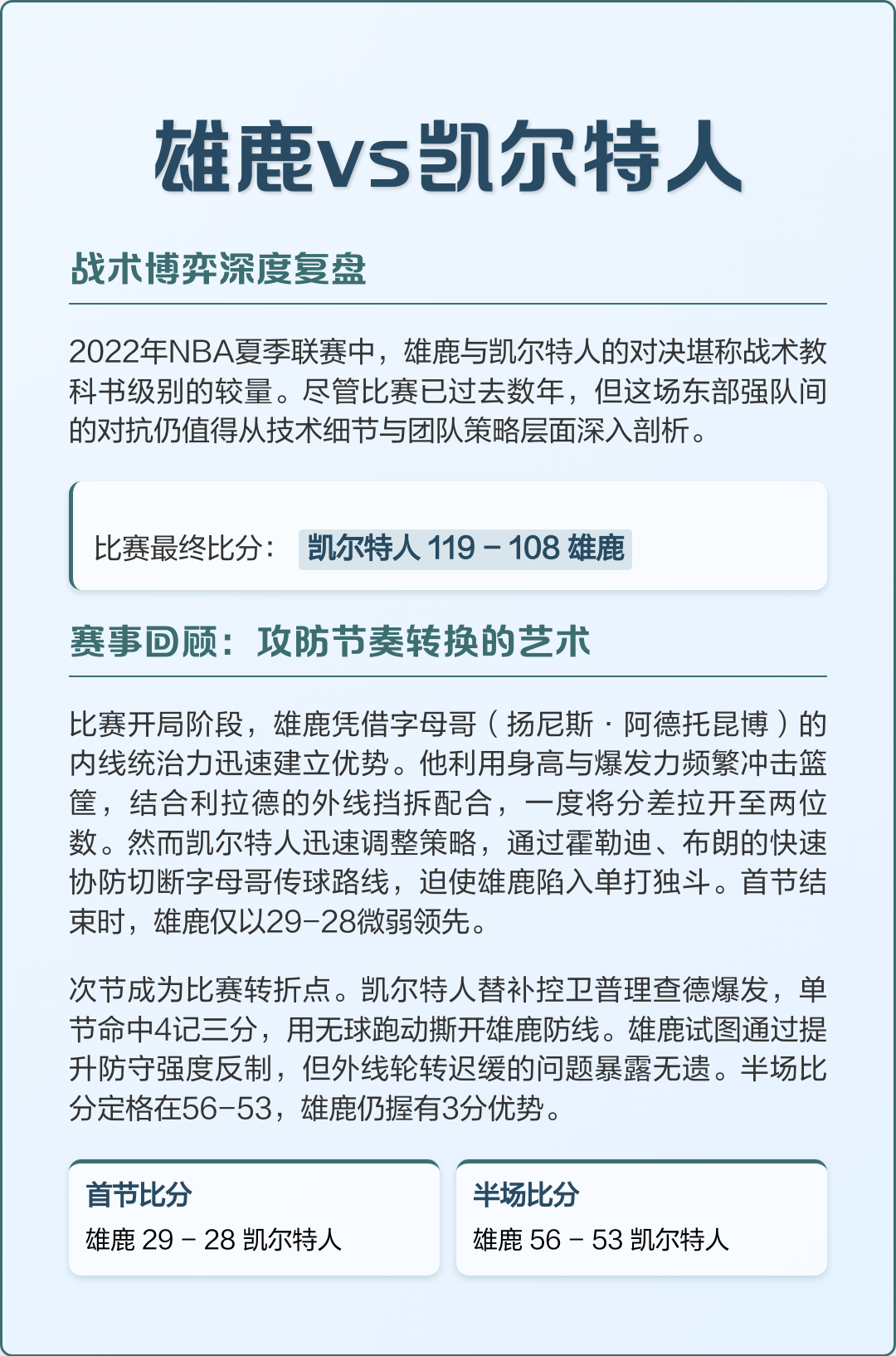 nba2k25夏季联赛跳出