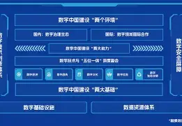 数据说｜NFL早间盘点：训练营进入高强度阶段、阵容深度与新秀与老将竞争轮换席位，后续发展值得关注