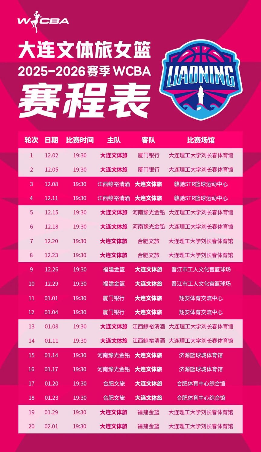 赛程｜转播安排成为关键词，新赛季赛程话题提前升温，等待后续进展，看点比想象更多