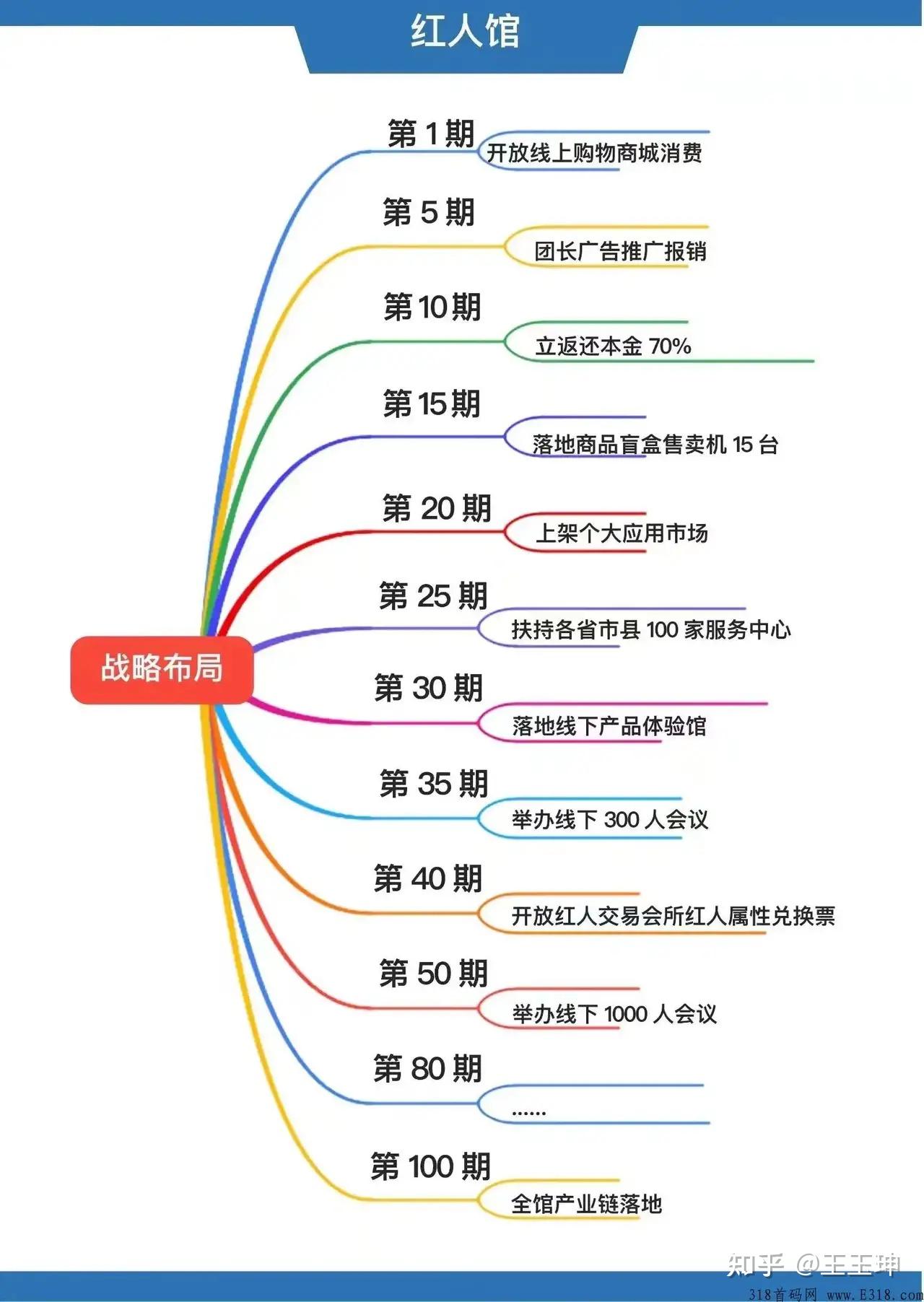 大型赛事拉动文旅体商融合发展