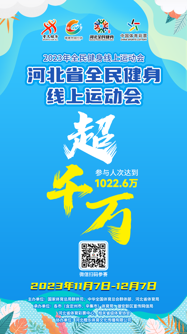 赛程|暑期体育档多线升温,关键词出炉,赛事消费排在前列,后续发展值得关注 赛程|暑期体育档多线升温,关键词出炉,赛事消费排在前列,后续发展值得关注