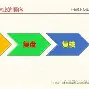 盘点|高尔夫视角看女子苏格兰公开赛竞争升温,大满贯前状态成为焦点值得细读,体坛热度继续上扬 盘点|高尔夫视角看女子苏格兰公开赛竞争升温,大满贯前状态成为焦点值得细读,体坛热度继续上扬
