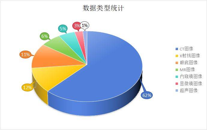 改变姚名职业生涯从休赛期开始小说