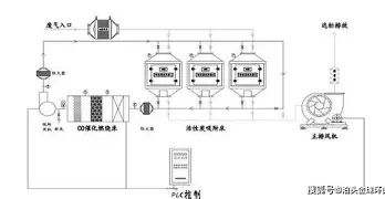 女子苏格兰公开赛竞争升温，悬念升级，短杆表现增加新变量