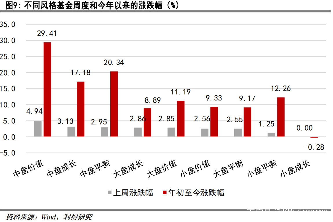 盘点｜全球体育市场进入盛夏高峰，出现新悬念，商业价值成为后续看点，体坛热度继续上扬