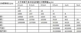 战报｜MLB多线作战的一天，国联外卡竞争进入新阶段，话题度最高，后续发展值得关注