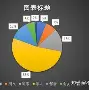 盘点｜乒乓球焦点来临，澳门乒乓球大赛进入倒计时不容错过，体坛热度继续上扬