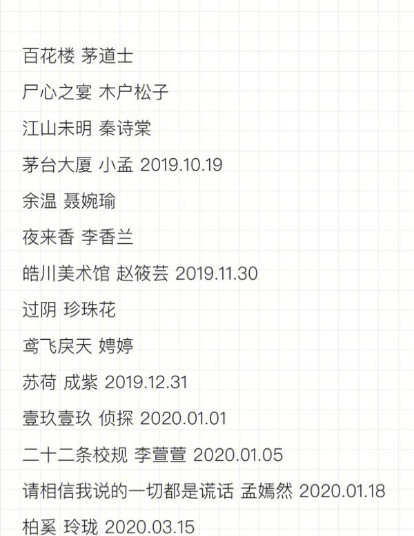 数据说|一线看点|美国田径户外锦标赛收官余温未散:晋级剧本会不会改写? 数据说|一线看点|美国田径户外锦标赛收官余温未散:晋级剧本会不会改写?