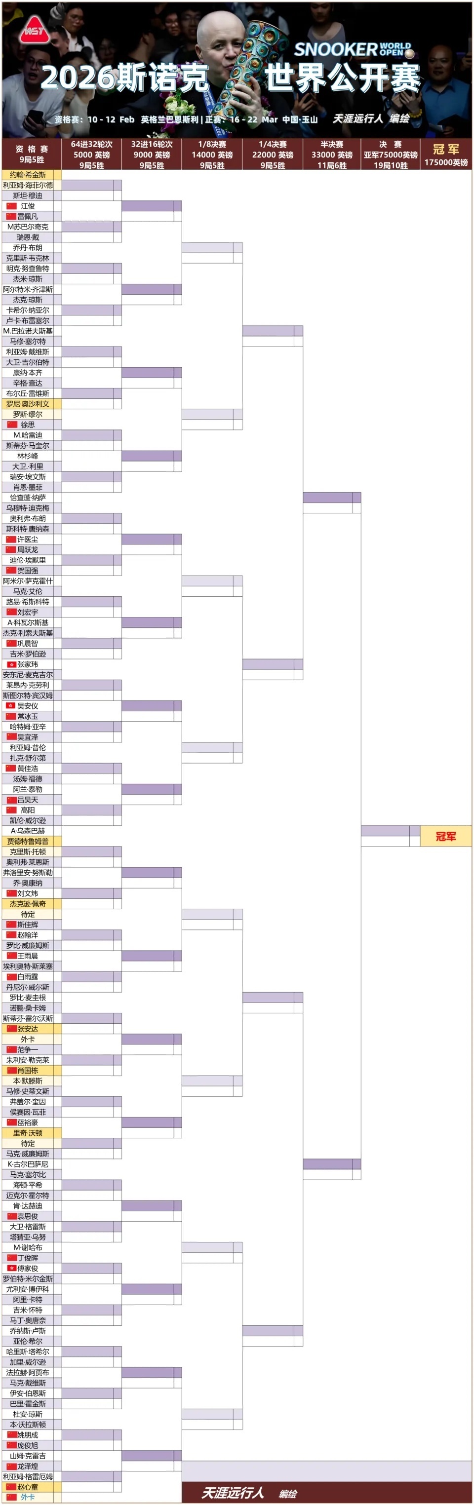 赛程|争议追踪:周末体育直播表排满,刷屏,球迷在多项赛事间切换是主要原因,赛前气氛已经拉满 赛程|争议追踪:周末体育直播表排满,刷屏,球迷在多项赛事间切换是主要原因,赛前气氛已经拉满