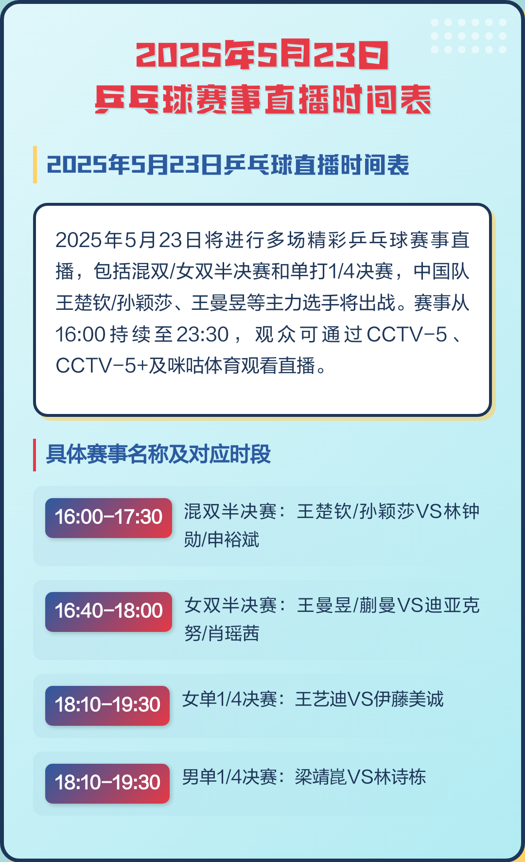 赛程|争议追踪:周末体育直播表排满,刷屏,球迷在多项赛事间切换是主要原因,赛前气氛已经拉满 赛程|争议追踪:周末体育直播表排满,刷屏,球迷在多项赛事间切换是主要原因,赛前气氛已经拉满
