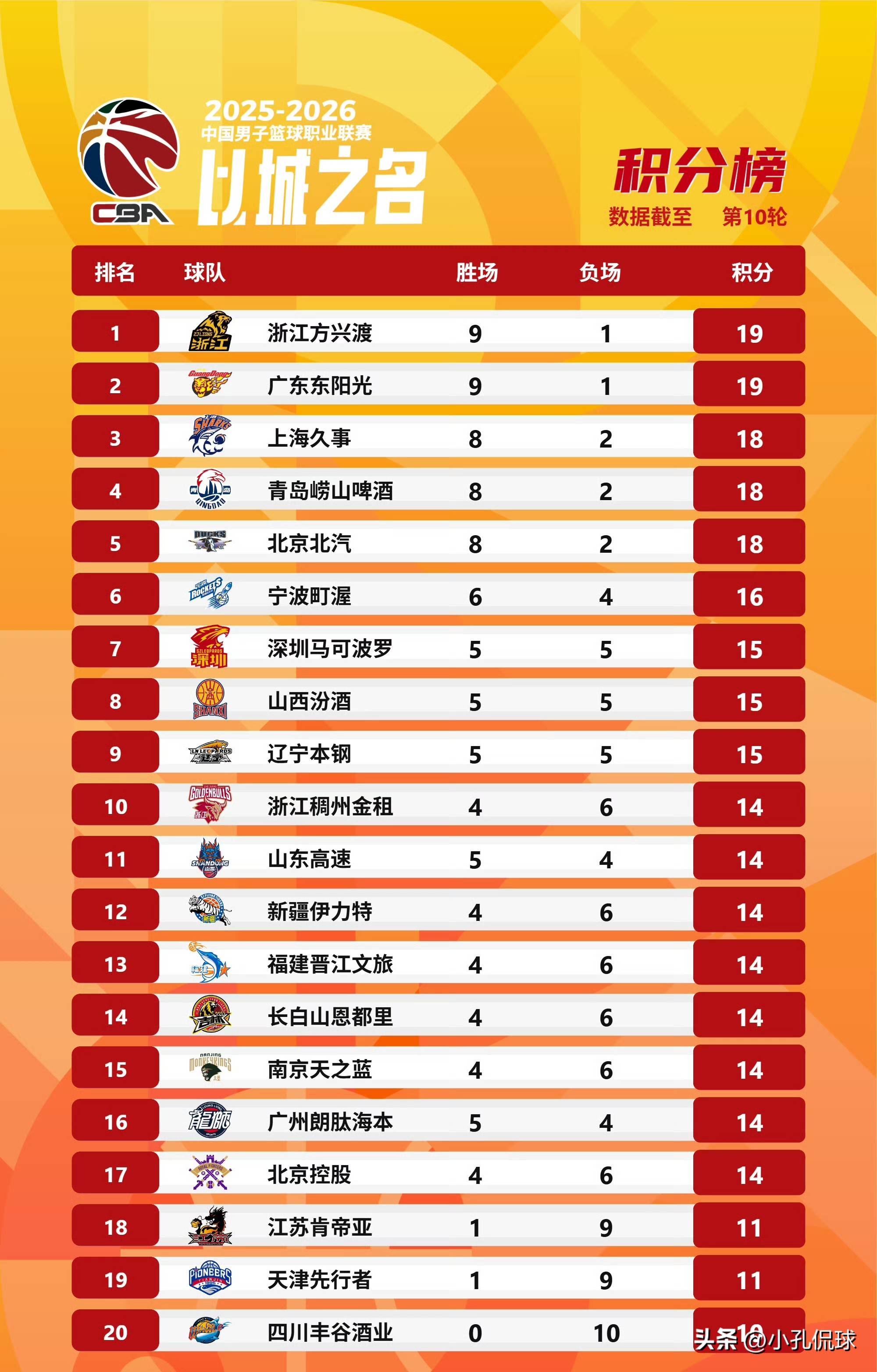 深圳体育台在线直播