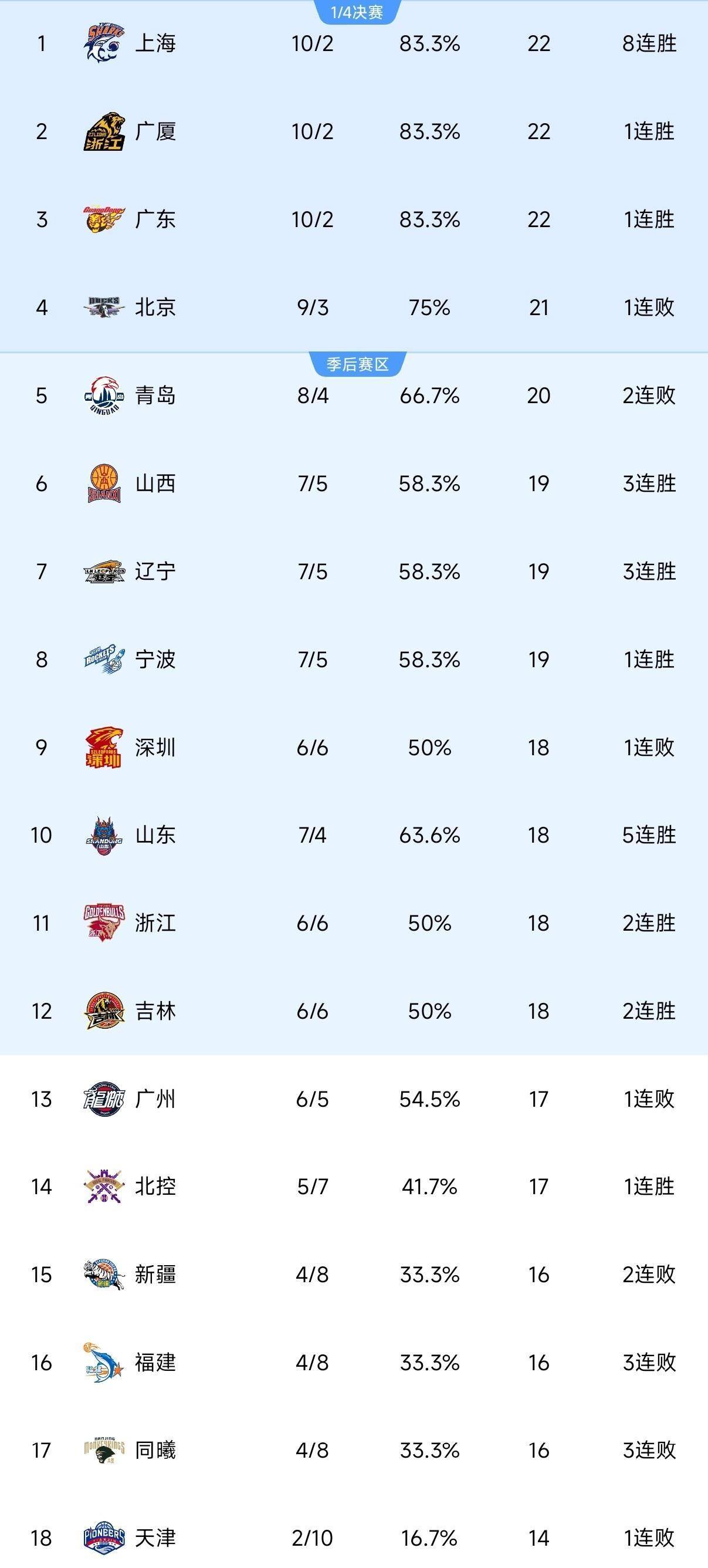 深圳体育台在线直播