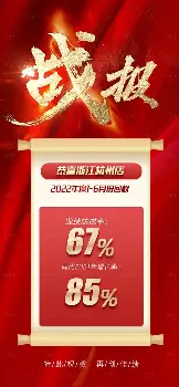 战报｜足球版面被女足亚洲杯备战话题升温，刷屏，边路配置是核心原因，体坛热度继续上扬