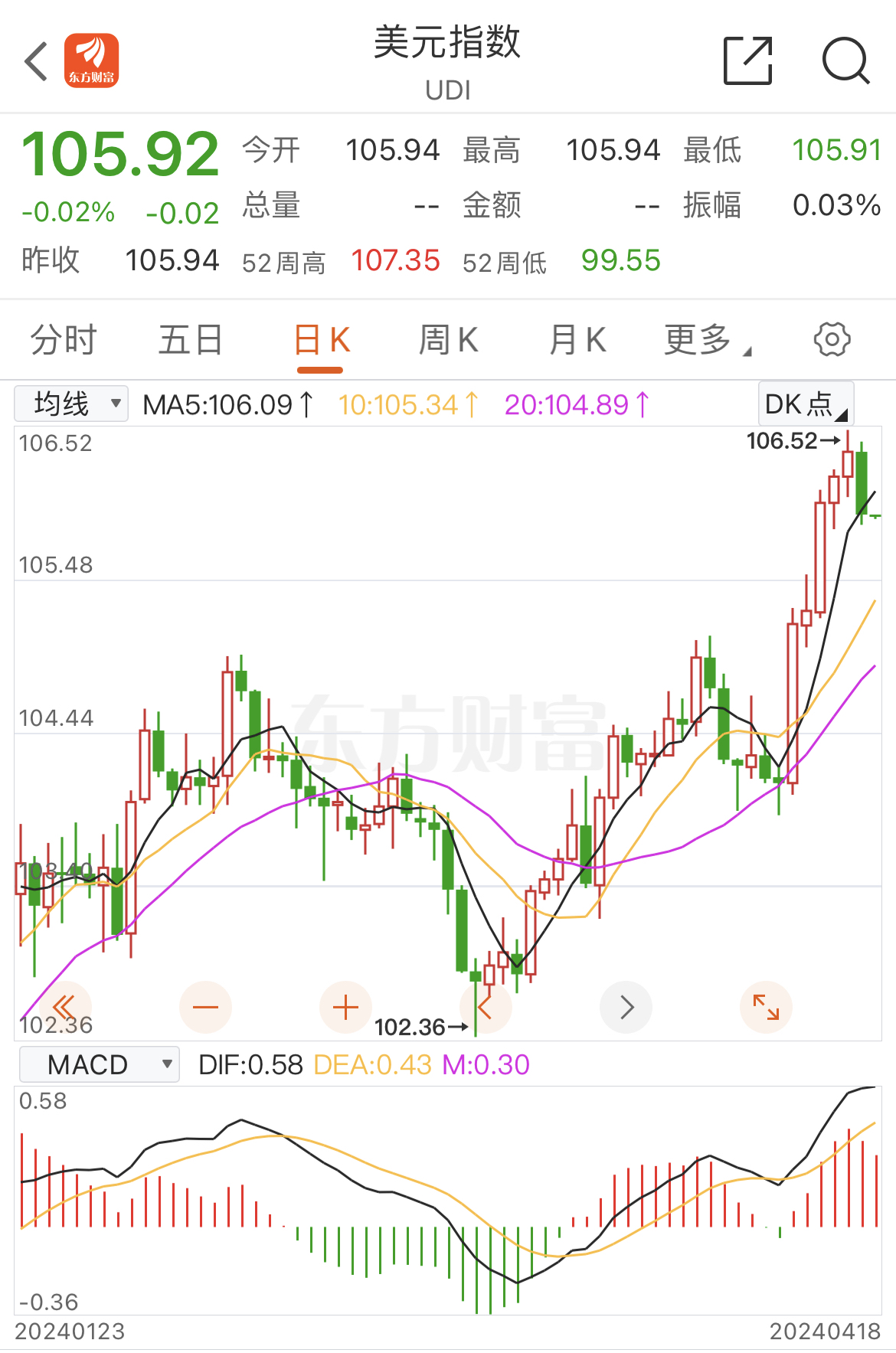 观察｜补强方向成为焦点带出新角度，交易截止日前传闻密集，热度还在延续，后续发展值得关注