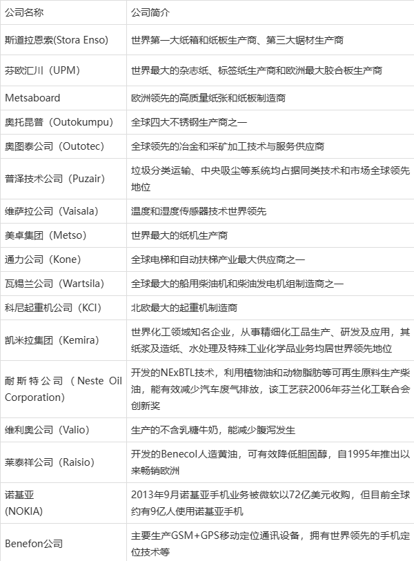 促进数据跨境安全自由流动