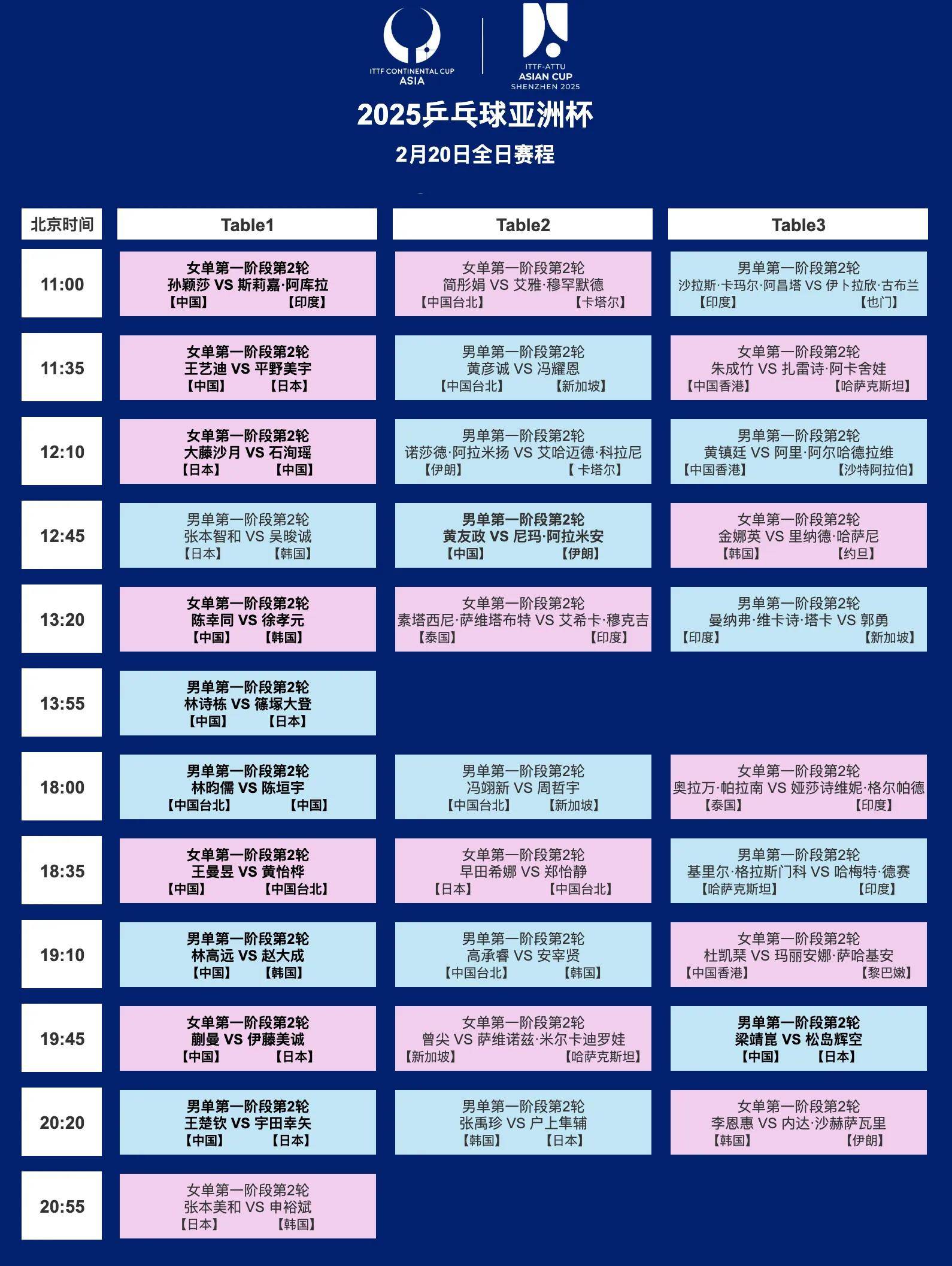 观察｜周末体育直播表排满，热度走高，赛场之外的话题同样抢眼