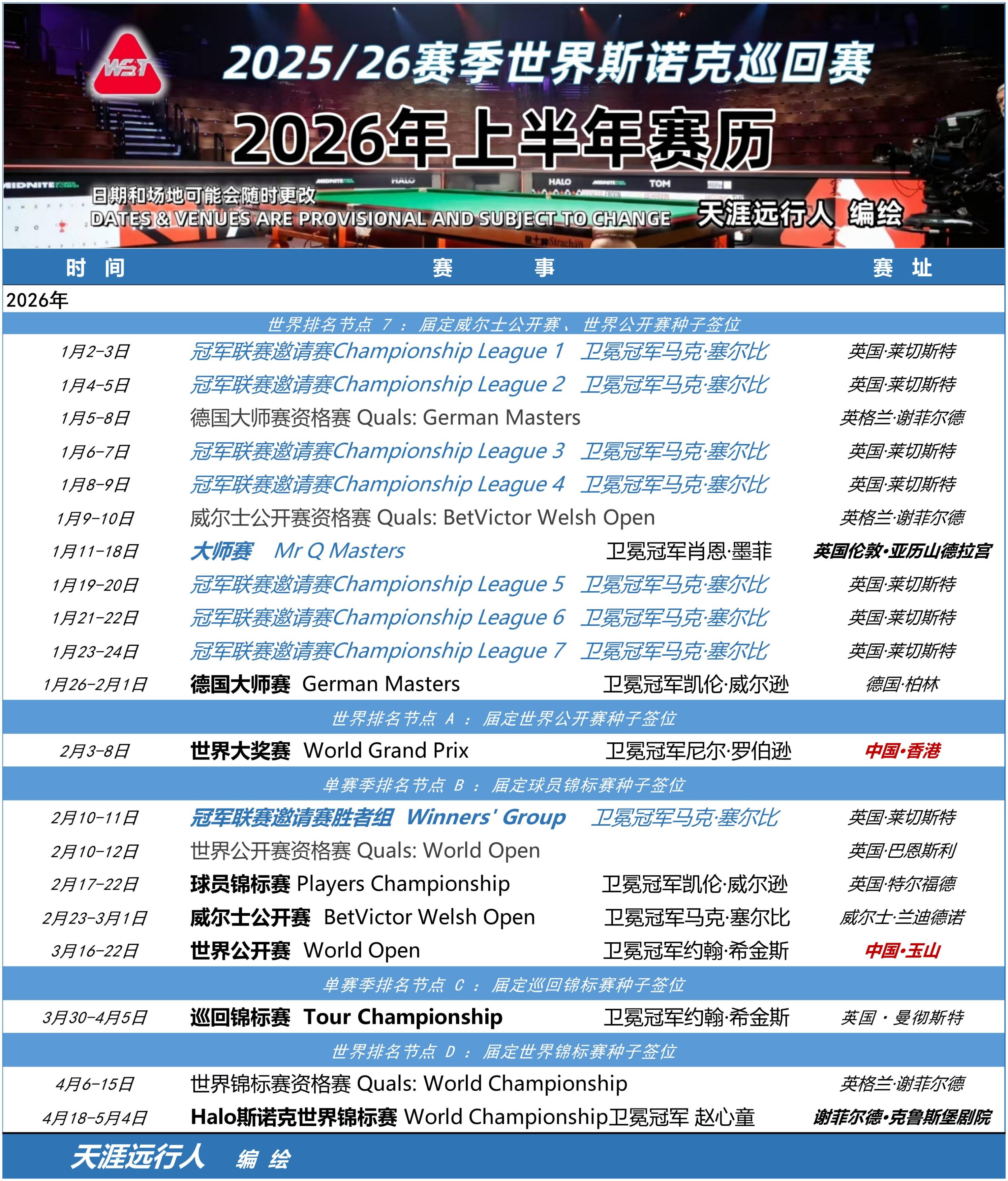 wtt今日赛程安排表最新版
