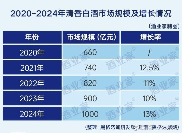 NHL焦点转向未来窗口,休赛期合同市场升温,持续吸睛,场内外都有故事 NHL焦点转向未来窗口,休赛期合同市场升温,持续吸睛,场内外都有故事
