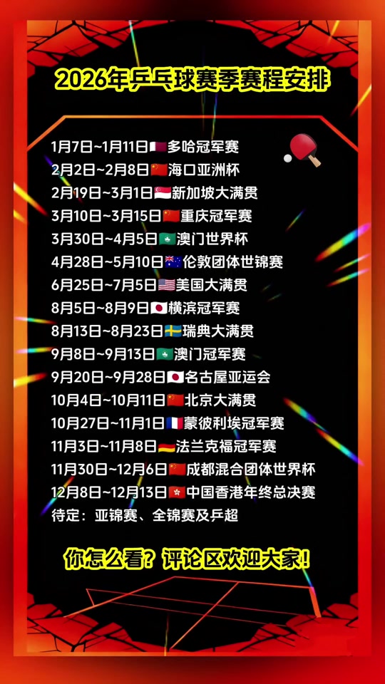 前瞻｜现场风向：澳门乒乓球大赛进入倒计时，刷屏，单打签位成为关注点是主要原因，体坛热度继续上扬