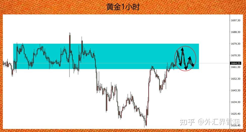 nba休赛期交易汇总