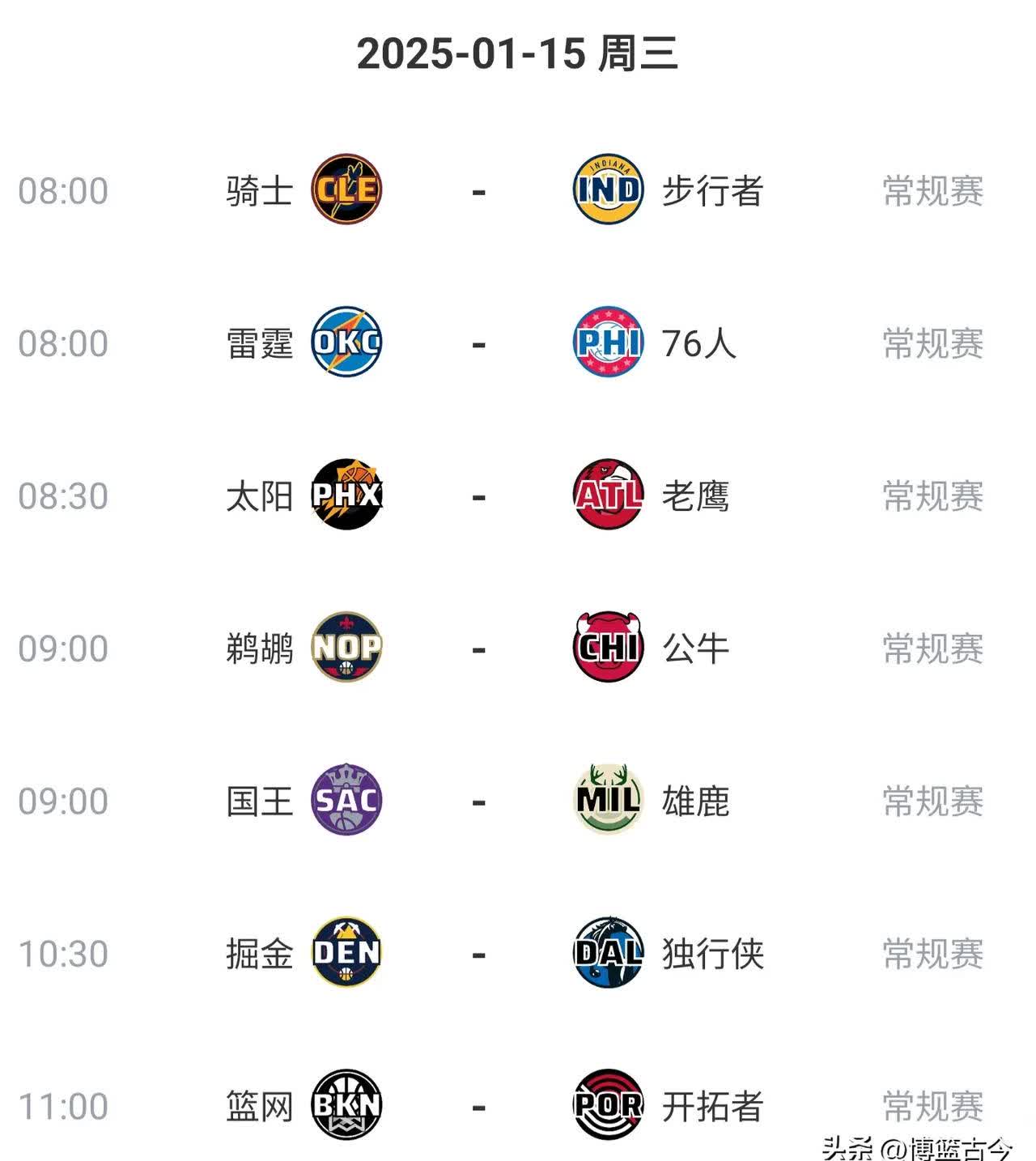 nba数据统计官网最新 nba数据统计官网最新