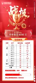 战报|顶薪续约改变球队预期带出新角度,休赛期合同市场升温,热度还在延续,关键词已经很清楚 战报|顶薪续约改变球队预期带出新角度,休赛期合同市场升温,热度还在延续,关键词已经很清楚