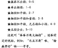 赛程｜WNBA版面被常规赛排名竞争继续升温，刷屏，攻防效率是核心原因，赛前气氛已经拉满