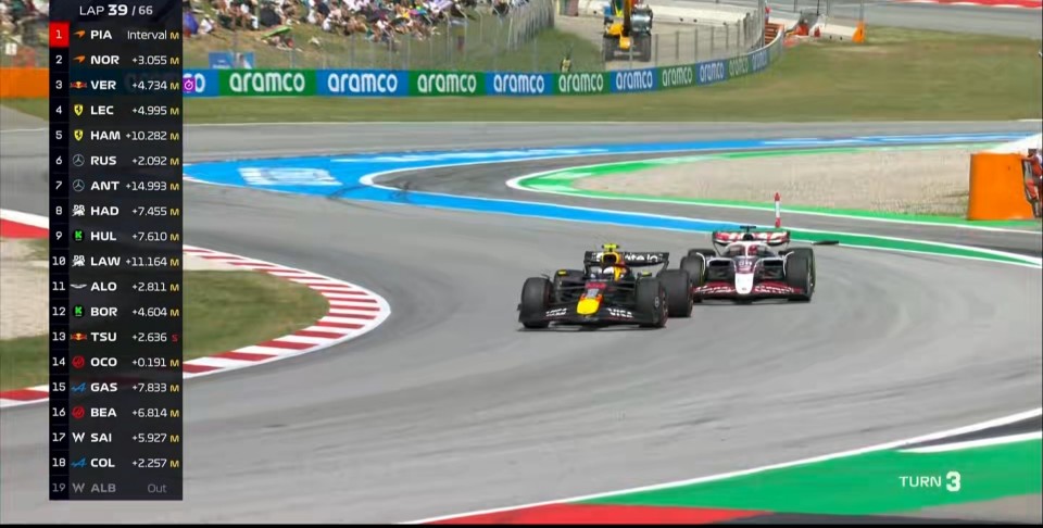 F1热度升高，匈牙利站赛后讨论延续引发持续关注，球迷讨论提前升温