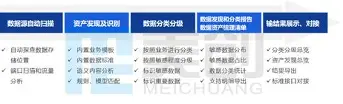 盘点｜华盛顿站赛程受到关注，持续占据讨论区，名将状态进入观察期留下更多想象，关键词已经很清楚