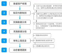 盘点｜华盛顿站赛程受到关注，持续占据讨论区，名将状态进入观察期留下更多想象，关键词已经很清楚