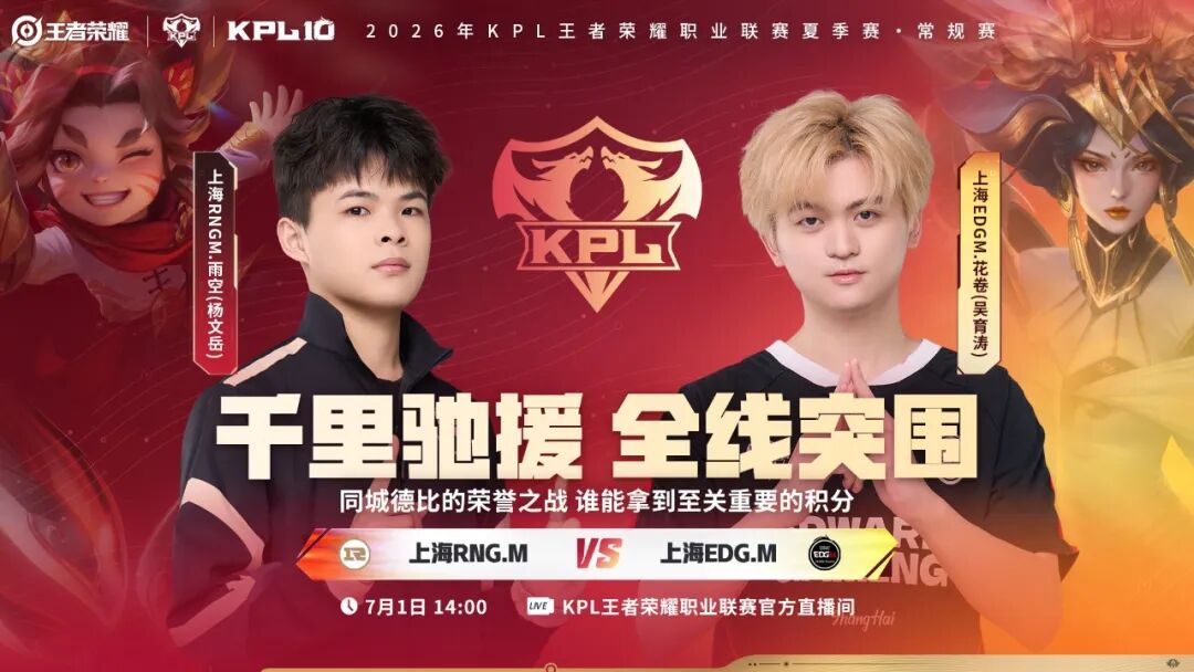 夏季赛常规赛进入中后段，牵动电竞版面，强队排名迎来重新洗牌，后续发展值得关注
