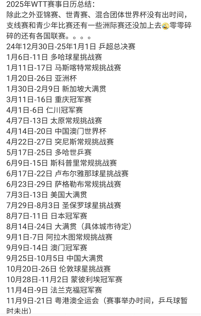 快讯|WTT赛历再添城市热度,成为今日乒乓球焦点,澳门站推动体育旅游,球迷讨论提前升温 快讯|WTT赛历再添城市热度,成为今日乒乓球焦点,澳门站推动体育旅游,球迷讨论提前升温