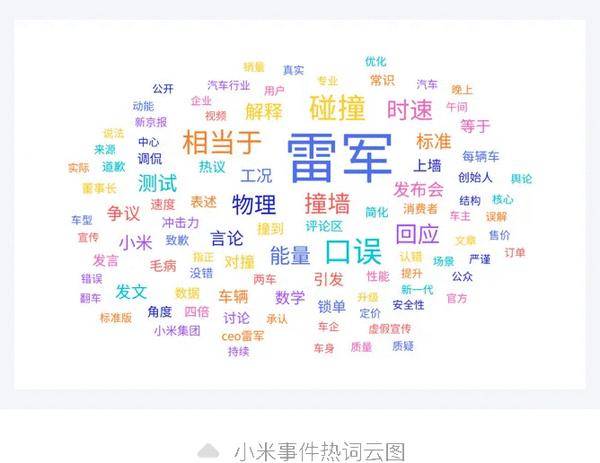 詹姆斯全明星新秀赛