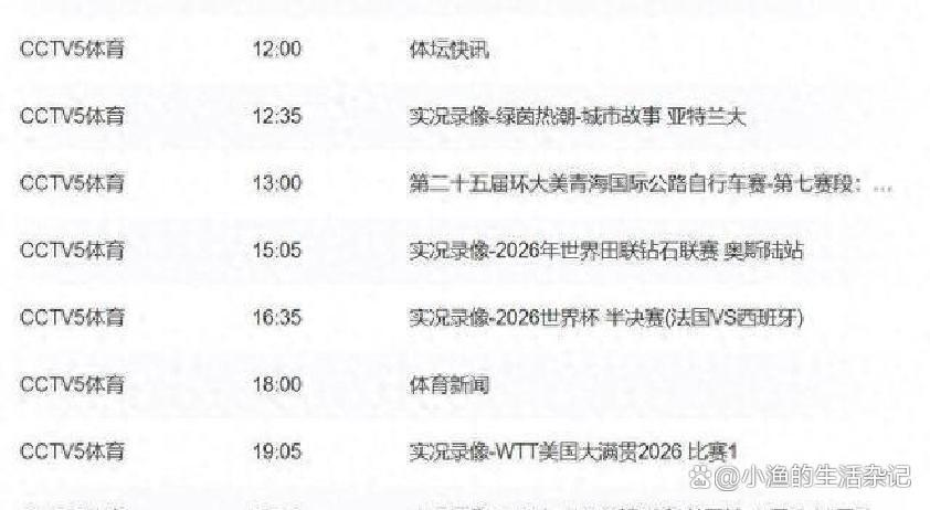 观赛选择成为关键词，周末体育直播表排满，等待后续进展，看点比想象更多
