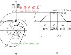 樊振东说可能是他最后的夺冠机会