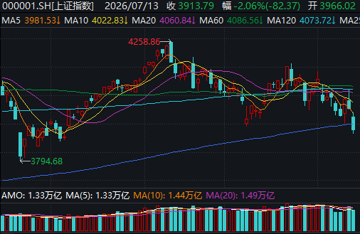人物｜休赛期合同市场升温，成为今日NHL焦点，顶薪续约改变球队预期，关键词已经很清楚