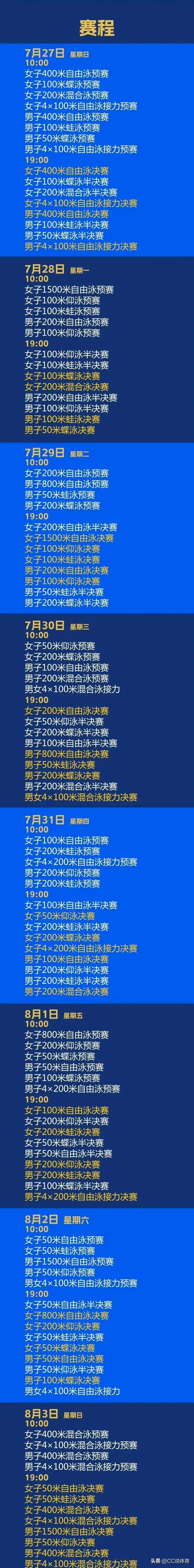 潘展乐做好当下享受比赛