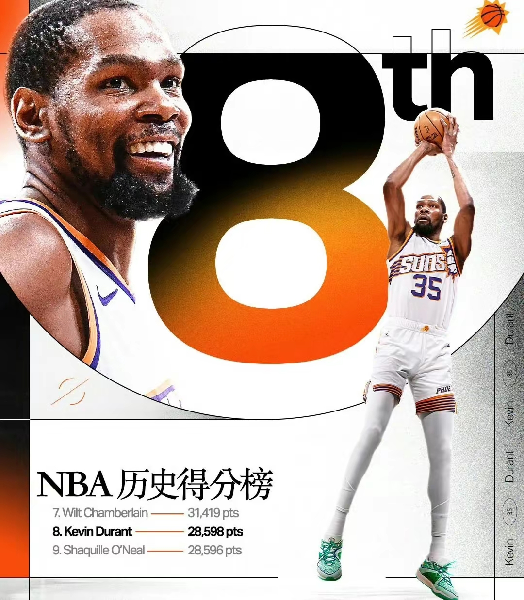 深一度｜NBA快评：新赛季赛程话题提前升温的真正看点在转播安排，体坛热度继续上扬