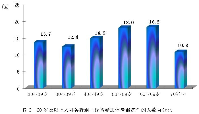 深一度｜暑期体育档多线升温，悬念升级，赛事消费增加新变量，赛前气氛已经拉满