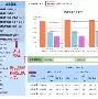数据说｜训练营进入高强度阶段，再添新话题，新秀与老将竞争轮换席位，场内外都有故事