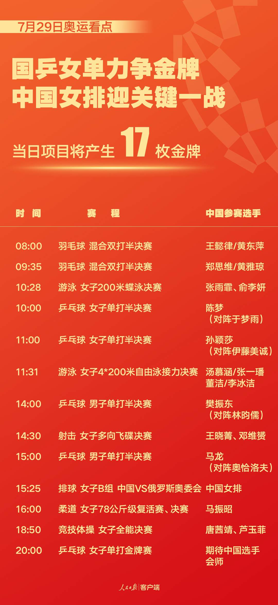 战报｜排球今日看点：国家队热身赛继续推进与拦防质量，看点比想象更多